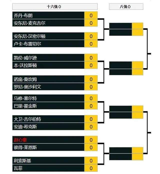 第30分钟，埃里克森中场长传，B费插上单刀球转身射门打偏。